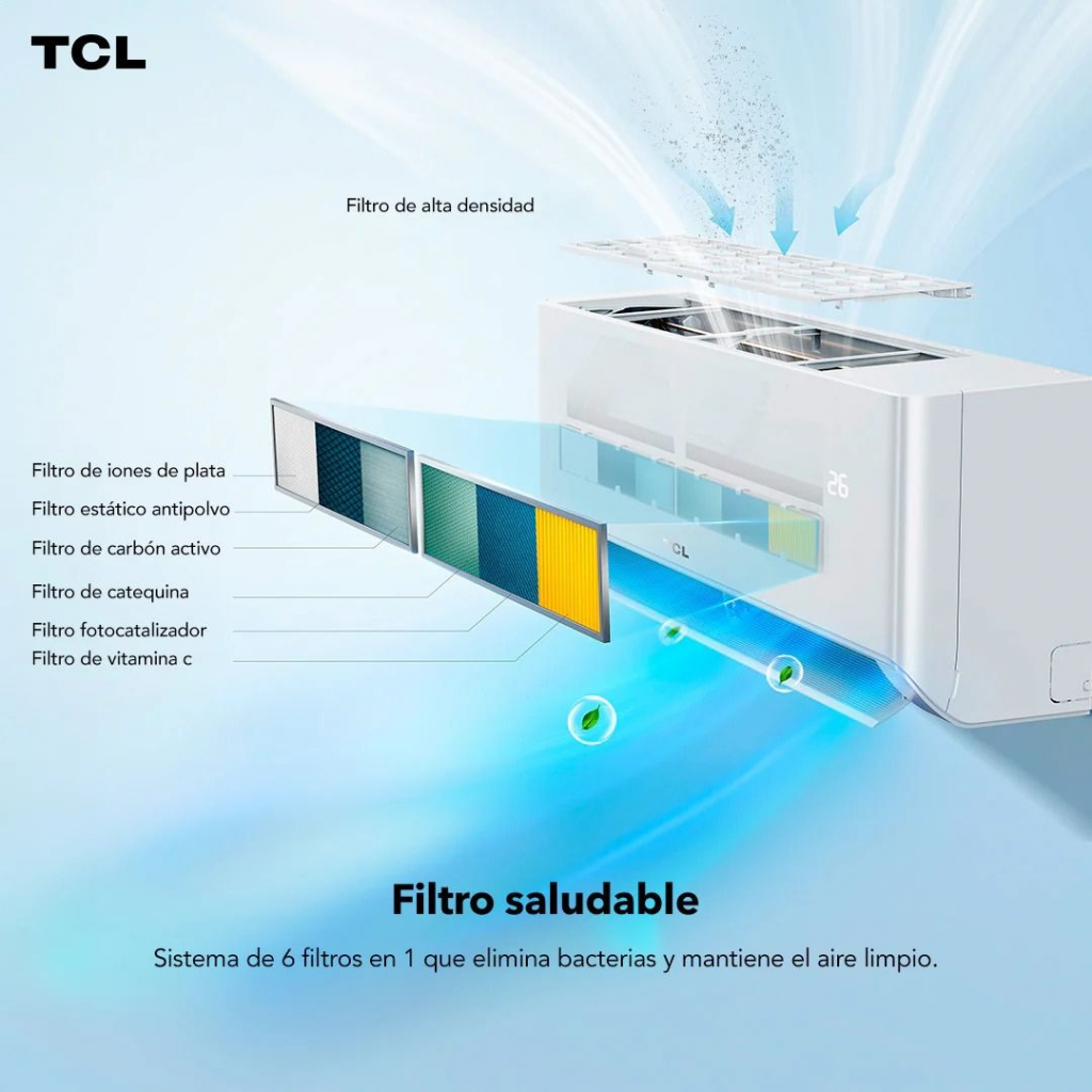 TCL (2)